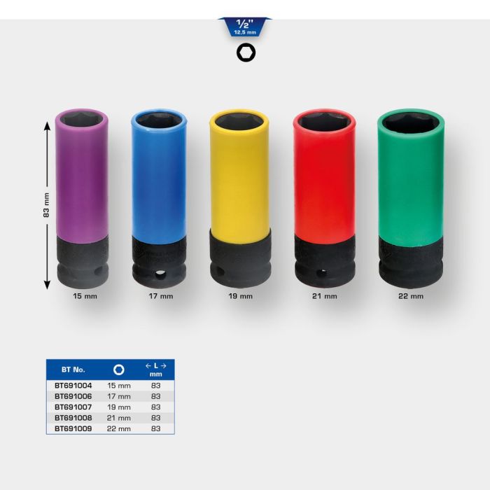 Kraftpipe 1/2" hjulpipe 17mm