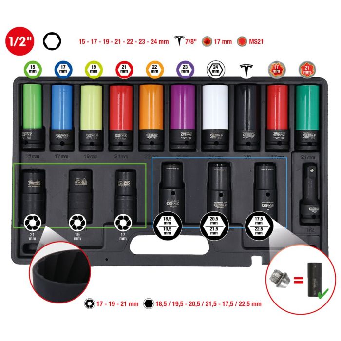 Dekkskiftpakke Kraftpipesett/muttertrekker/klokke